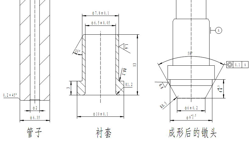 管接頭