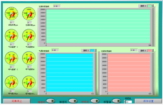 化油器綜合流量試驗(yàn)臺控制軟件